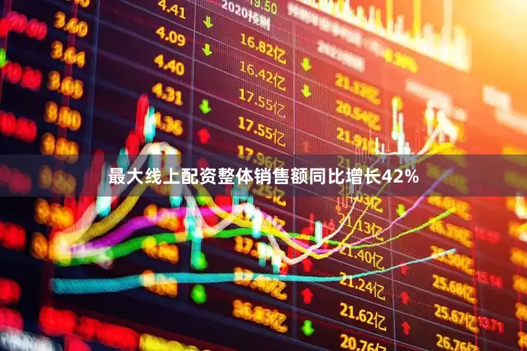 最大线上配资整体销售额同比增长42%